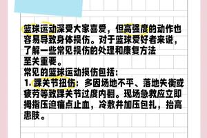 如何制定个性化的篮球伤病治疗计划?